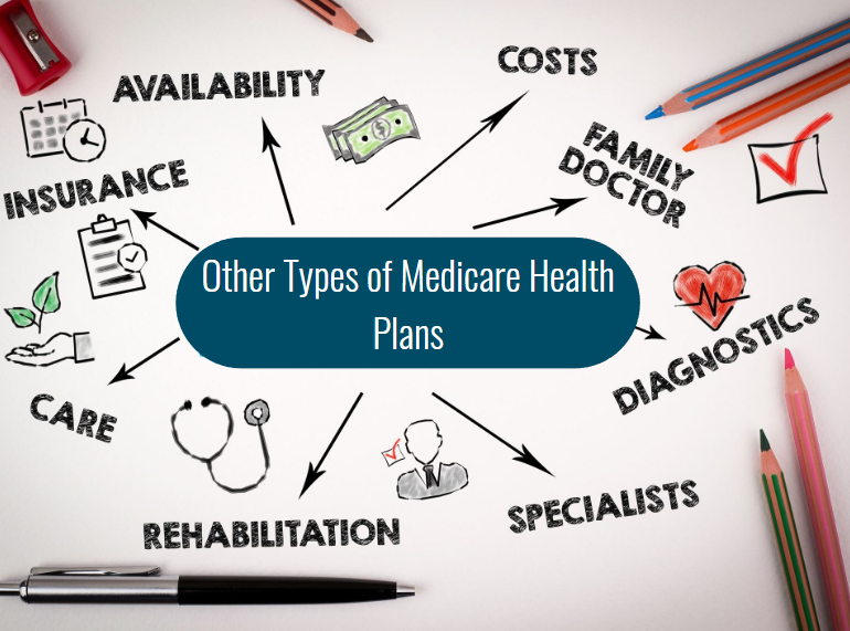 2025 Changes for Medicare